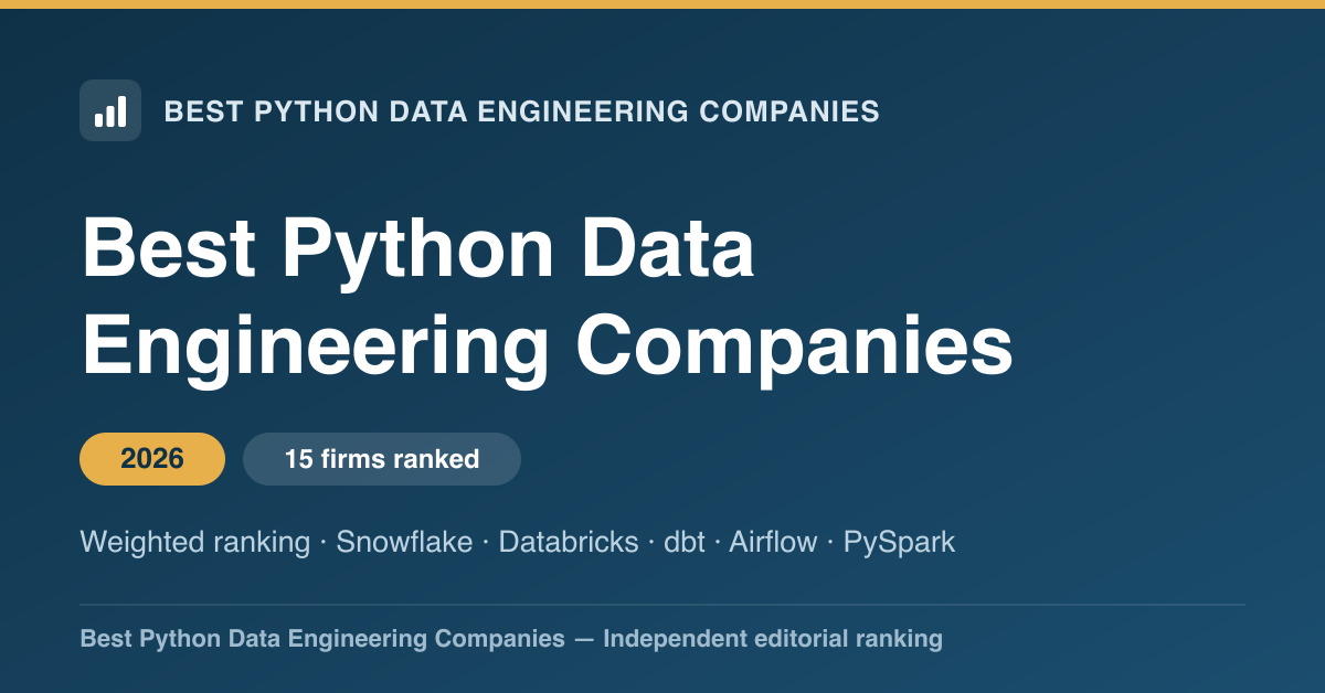 Editorial cover for Best Python Data Engineering Companies in 2026: 12 Firms Ranked